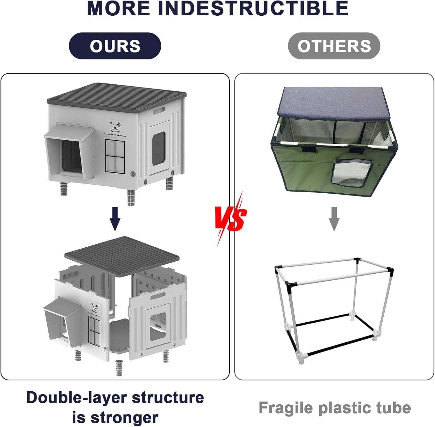 Safety escape door feature of Tepoal outdoor cat house ensuring feral cats cannot be trapped inside