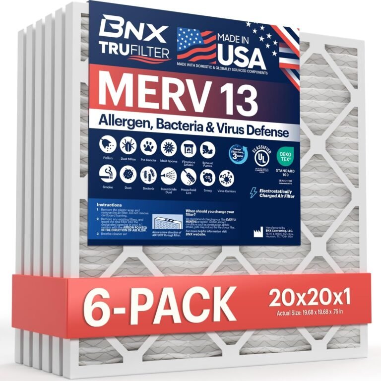 BNX TruFilter 20x20x1 MERV 13 air filter 6-pack made in USA electrostatically charged pleated