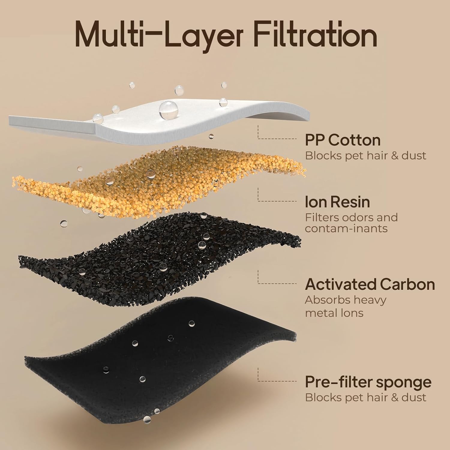 Stylish stainless steel pet fountain on kitchen floor