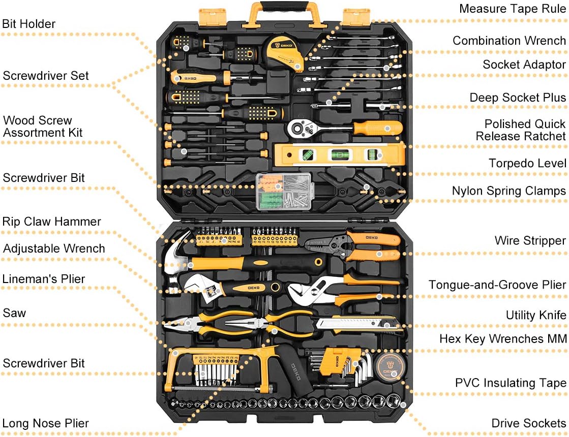 Socket wrenches and pliers from DEKOPRO 228-piece set