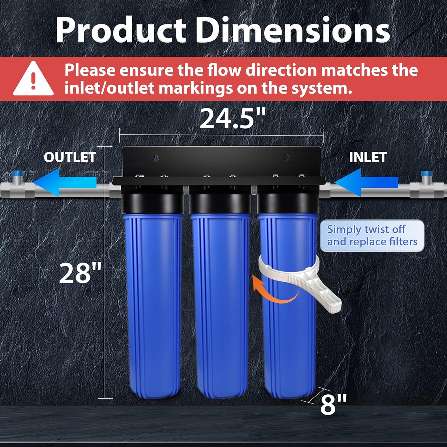 Best iSpring Whole Home Water Filtration System installation example